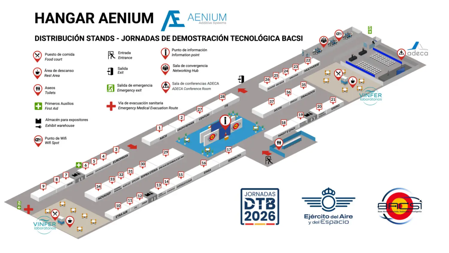 AENIUM Mapa Ejercicios BACSI