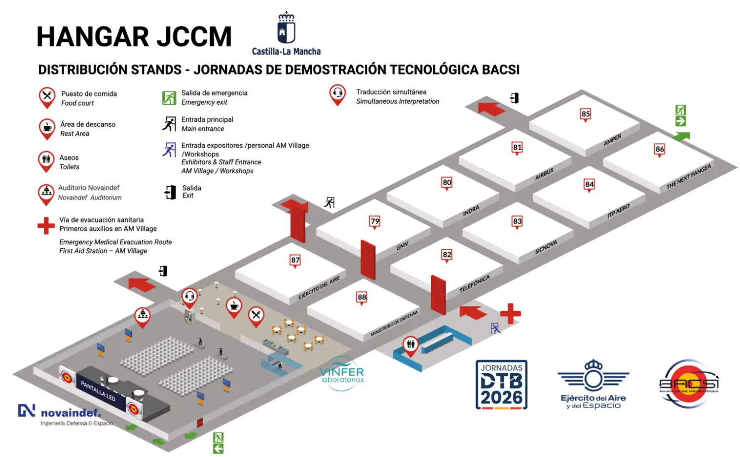 JCCM Mapa Ejercicios BACSI