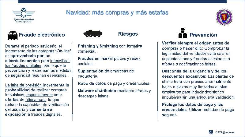 BOLETIN_DE_CIBERDEFENSA_DICIEMBRE_2025_BOL_53NAVIDAD