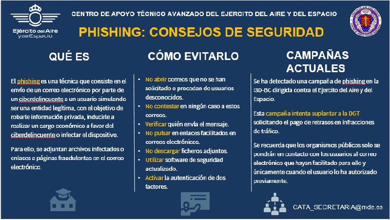 CONCIENCIACION_EN_CIBERDEFENSA