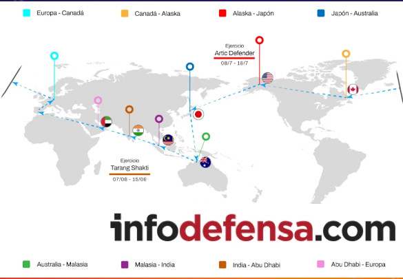 Infodefensa