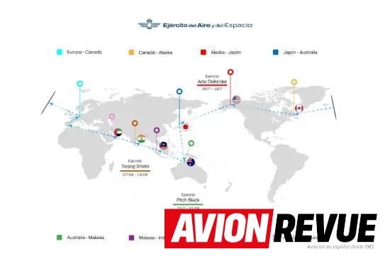 Avion Revue