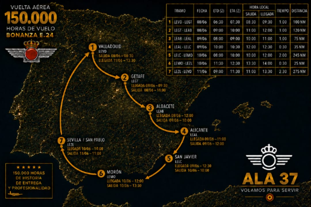Un vuelo histórico para conmemorar 150 000 horas de reentrenamiento en vuelo