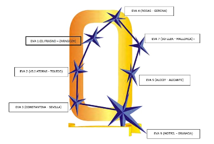 Explicación del emblema de la unidad